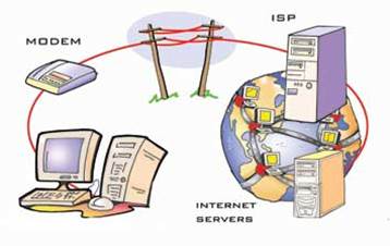 internet connection