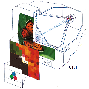 crt