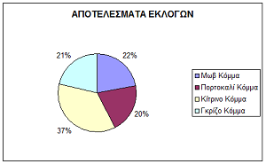 graph1 2