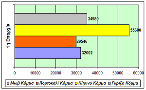 graph1 3